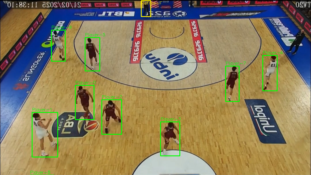 Basketball Analytics AI