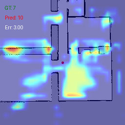 (C) Grad‑CAM (lines)