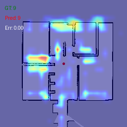 (A) Grad‑CAM (lines)