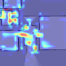 (B) Grad‑CAM (lines)
