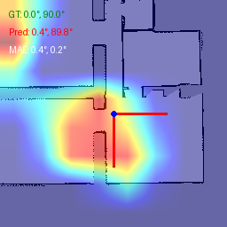 (C) Grad‑CAM (Manhattan)