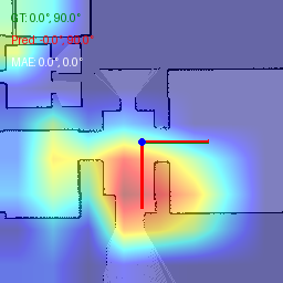 (B) Grad‑CAM (Manhattan)