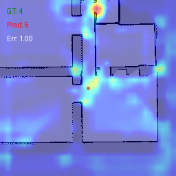 (C) Grad‑CAM (rooms)